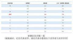 语音合成大赛挑战“中文合成”