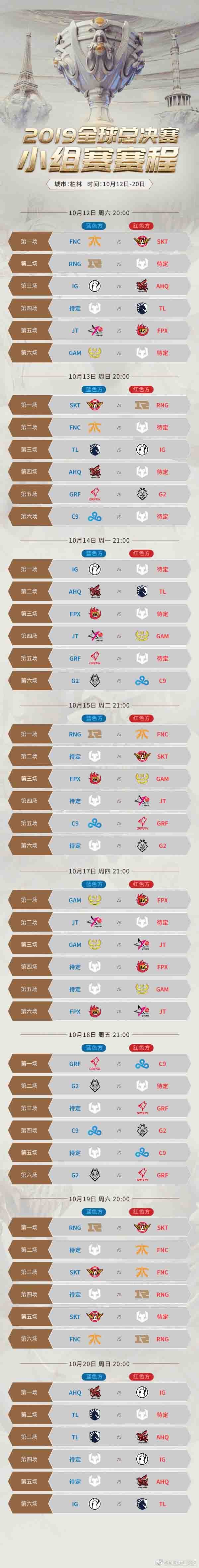 《英雄联盟》S9小组赛赛程公布FPX对阵周杰伦战队